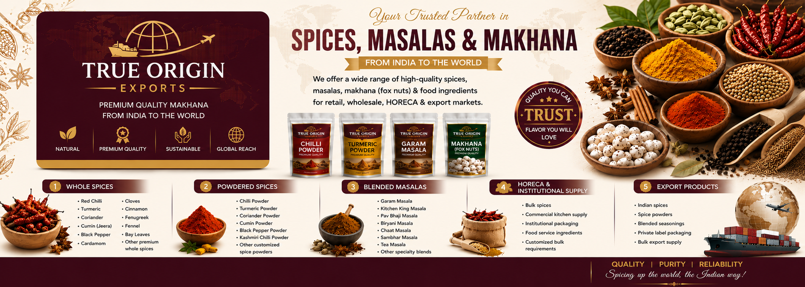 Aarushrii Global Ventures Commitment to Quality
